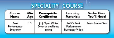 Peak Performance Buoyancy Specialty Chart