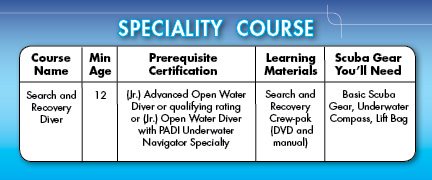 Search and Recovery Specialty Chart
